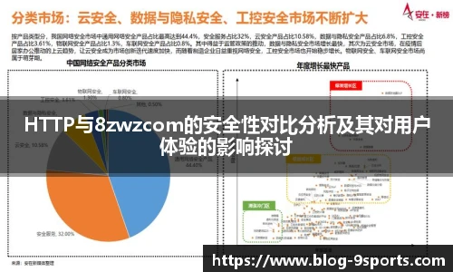 HTTP与8zwzcom的安全性对比分析及其对用户体验的影响探讨